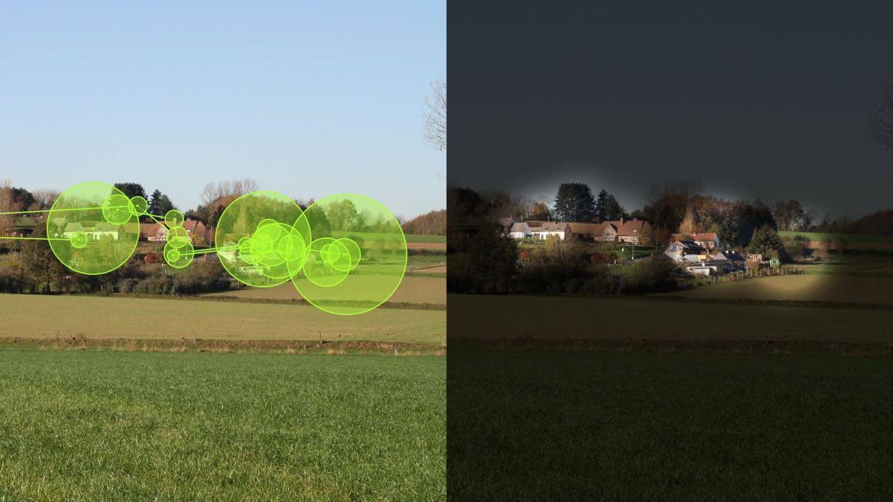 Landscape perception